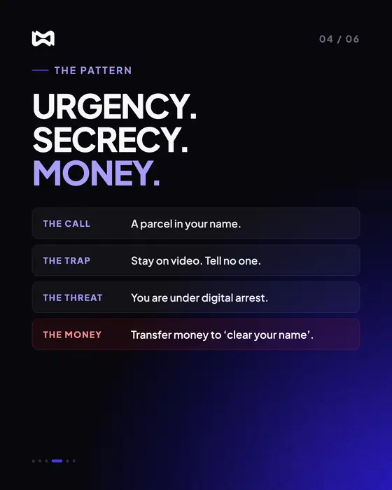 Scams Explained carousel, 4
